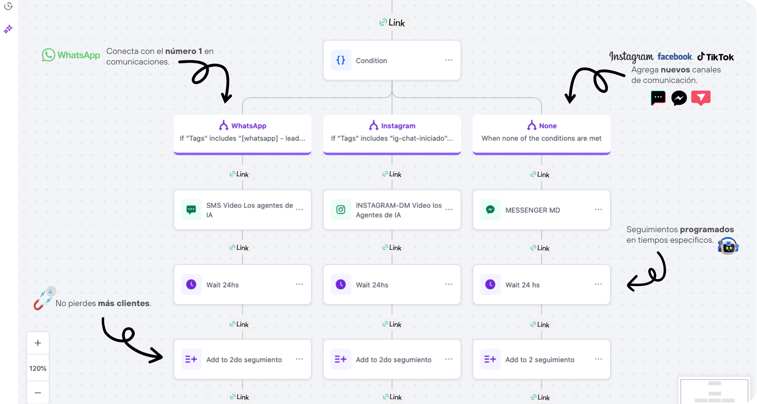 Chat interface